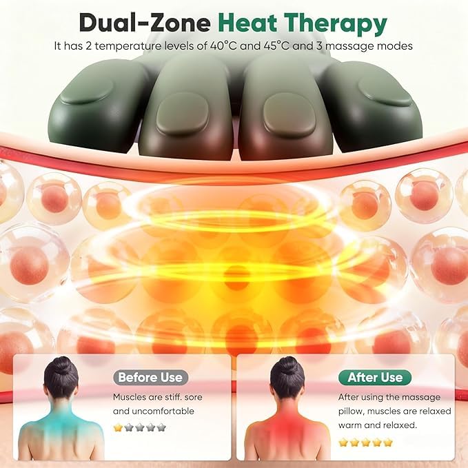 Handheld Electric Neck & Shoulder Massager with Heat