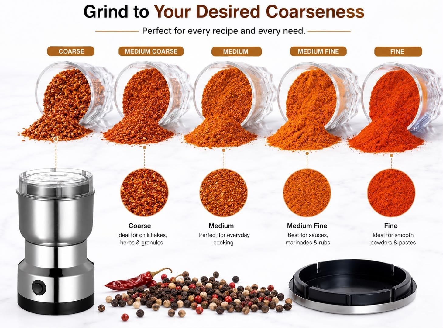 Nima Stainless Steel Electric Grinder NM-8300 | 150W Mini Coffee & Spice Grinder