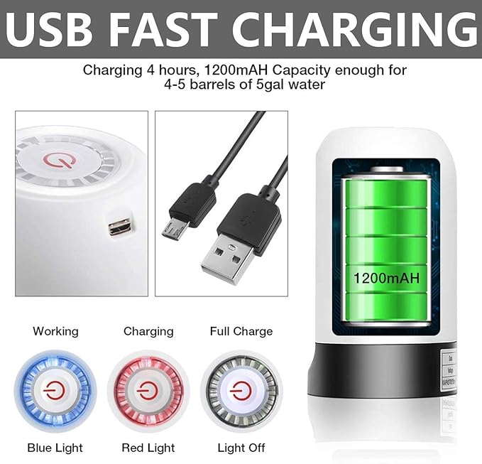 Electric Automatic Water Dispenser Pump for 20 Litre Bottle | Rechargeable Bottle Pump