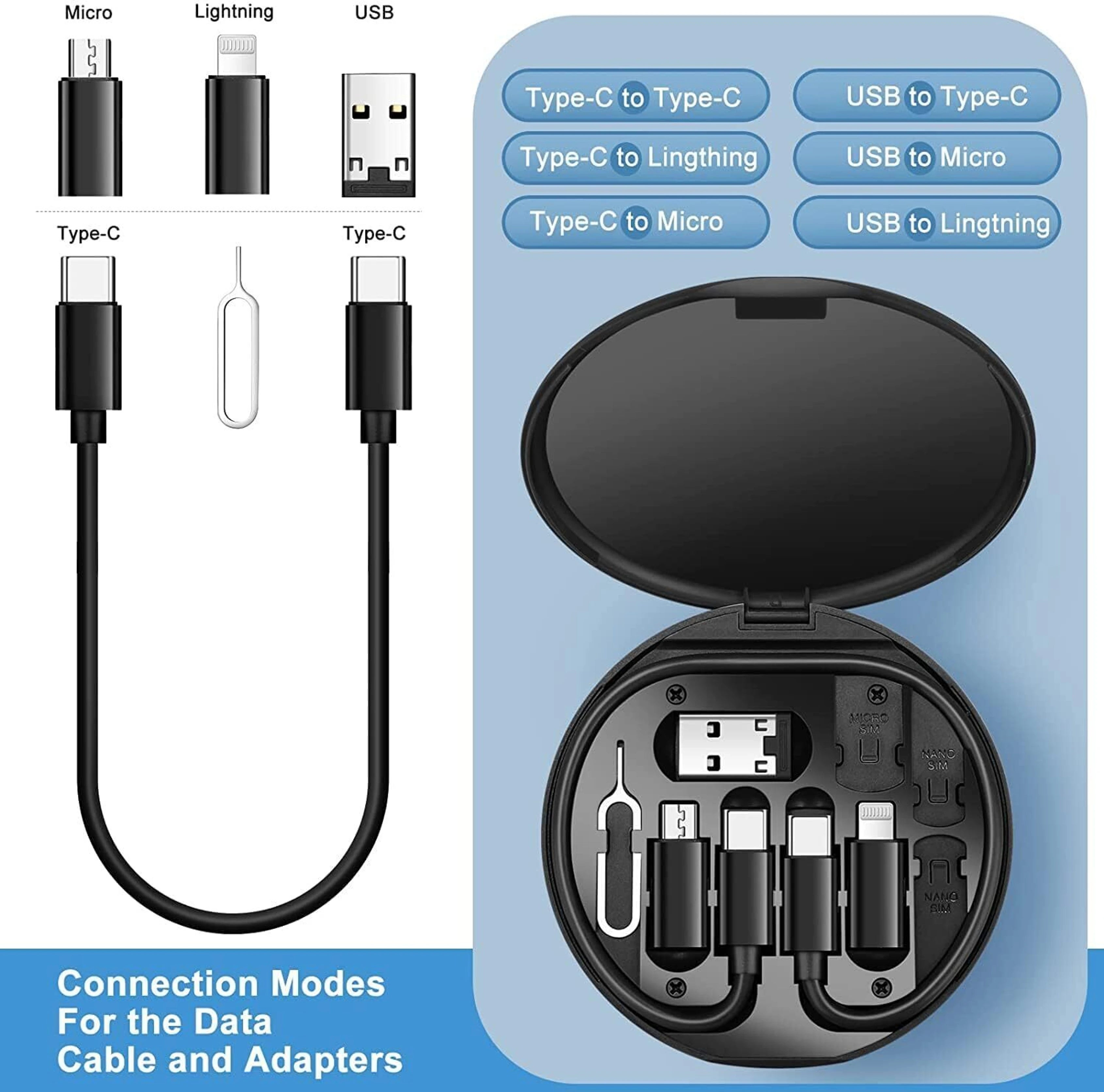 Multi-Function Fast Charging Cable Kit | USB-C, Lightning & Android | Portable Travel Cable Storage Box