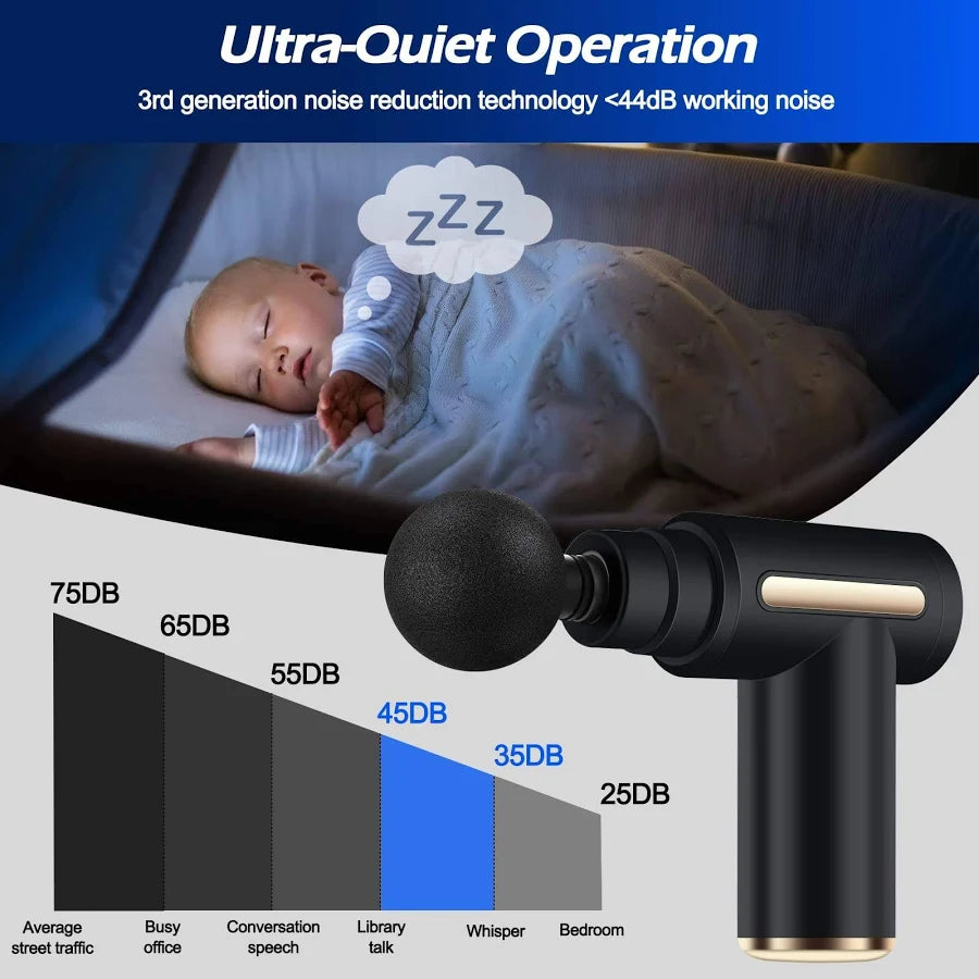 Massage Gun with 4 Attachment Heads – Handheld Percussion Massager